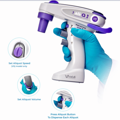 BỘ ĐIỀU KHIỂN PIPET CHIA MẪU ALI-Q
