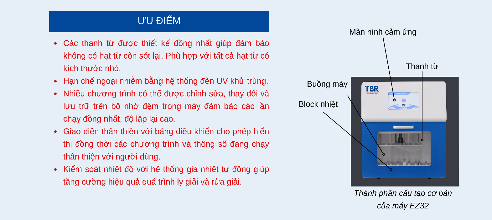 GIẢI PHÁP REAL-TIME PCR BÁN TỰ ĐỘNG 2 1 2