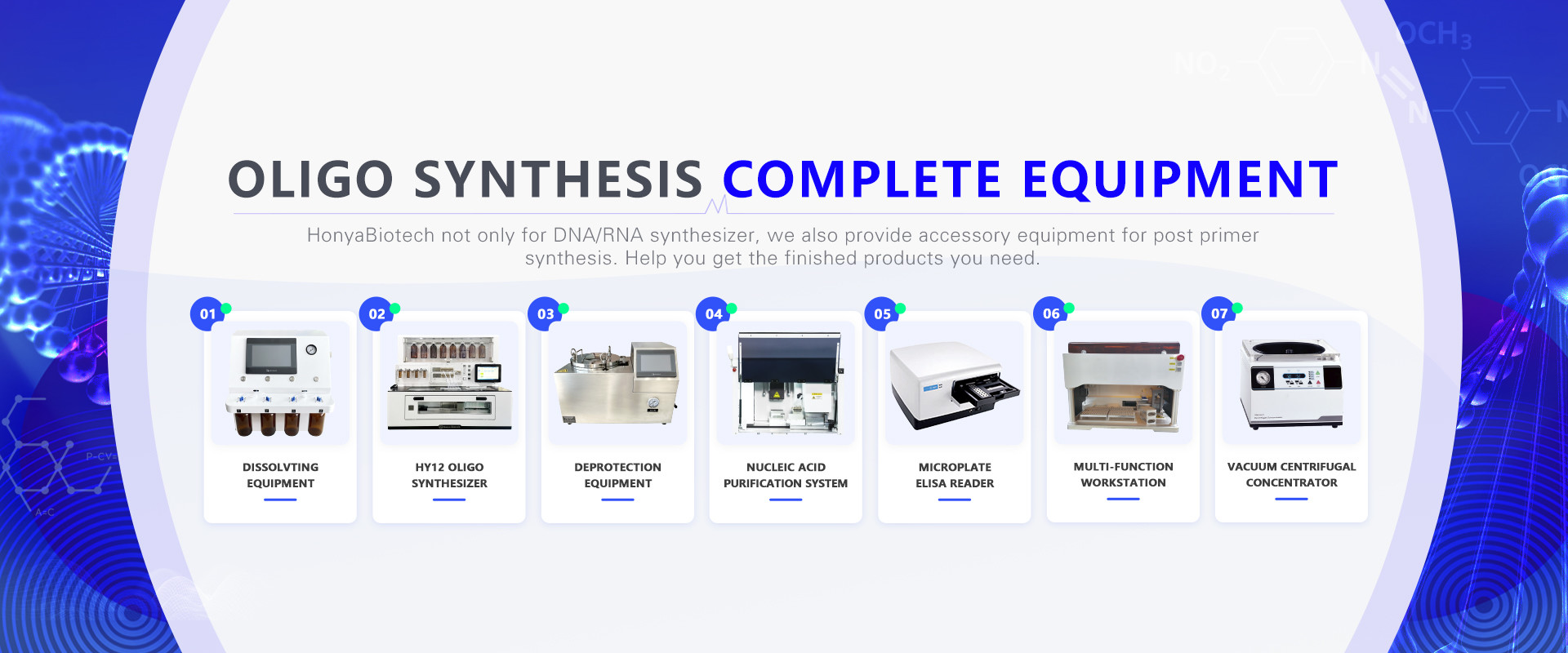HÃNG HONYA BIOTECH 3 banner1365 509